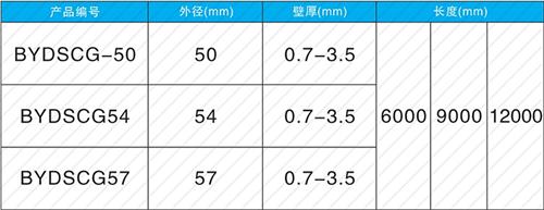 清流钳压式声测管现货规格尺寸